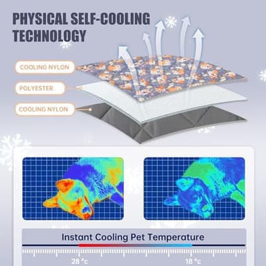 Leekalos Dog Cooling Mat - Summer Pet Cooling Pad for Cats & Dogs, Portable & Home Use - Image 3