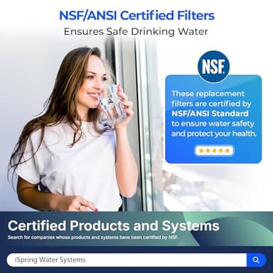 iSpring F28K75 NSF Certified 3-Year Replacement Set for 6-Stage Reverse Osmosis RO Systems with Alkaline Mineral Filter, 28 Pieces, White - Image 2