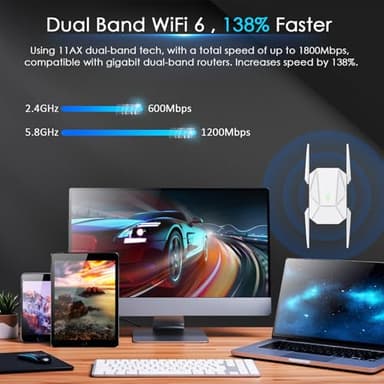 2025 AX1800 WiFi 6 Extender Signal Booster - Dual Band 2.4G/600Mbps & 5.8G/1200Mbps, WiFi Extender with Gigabit Port, 802.11AX Tech, 12999 Sq.Ft Long Range WiFi Repeater, Connects 100+ Devices - Image 2