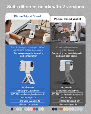 MOFT Phone Tripod Stand Selfie Stick for iPhone, Multi-Angles iPhone Stand, Lightweight & Portable Phone Holder, Strong Magnets, MOVAS Vegan Leather, Travel Essentials, Jet Black (Without Card Slot) - Image 2