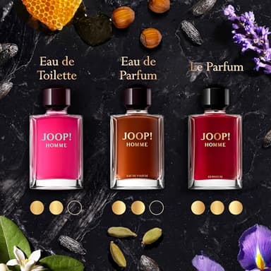 JOOP! Homme Eau de Toilette for Men, 4.2 fl oz. - Image 6