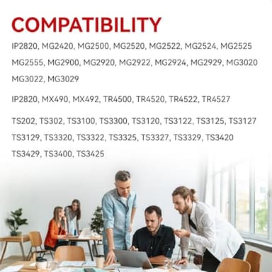 245XL 246XL Ink Cartridges Compatible for Canon 245XL 246XL Combo Pack Replacement for Canon Ink 245 246 Work with MX490 TS202 MG2522 TR4520 MX492 TR4500 TS302 TS3322 MG2500 TS3420 TR4522 Printer - Image 2