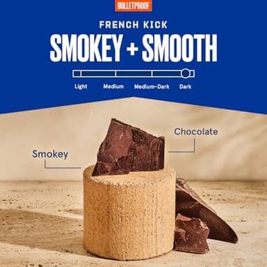 Bulletproof French Kick Dark Roast Single Serve Pods, 72 Count, 100% Arabica Coffee, Clean Coffee Tested for Toxins, Packaging May Vary - Image 2