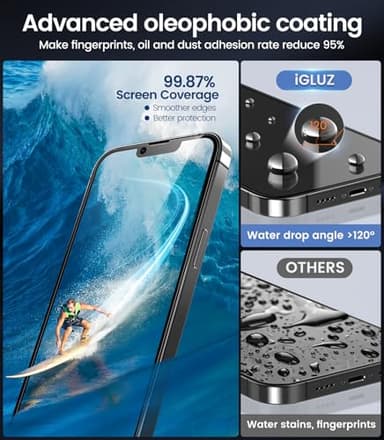 iGluz 4+2 Pack for iPhone 13 Pro Max Privacy Screen Protector with Camera Lens Protector 6.7 inch,9H+Tempered Glass[Military Grade Shatterproof &100% Anti-Spy],3D Micro-Curved Edges[Longest Durable] - Image 6