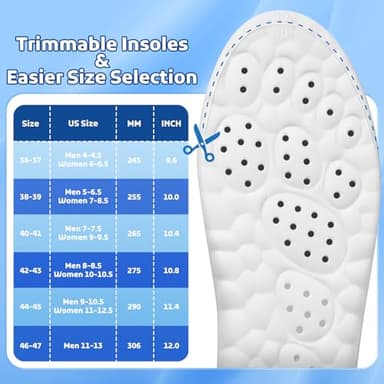 StepTastic Insoles for Men and Women, 4D Cloud Shoe Inserts for Pain Relief, Trimmable Memory Foam Insoles for Long Standing & Hiking, Cushioning Insoles to Enhance Comfort (Black, M 5-6.5/W 7-8.5) - Image 6