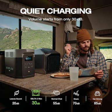EF ECOFLOW Portable Power Station DELTA 2 Max, 2400W LFP Solar Generator, Full Charge in 1 Hr, 2048Wh Solar Powered Generator for Home Backup(Solar Panel Optional) - Image 6