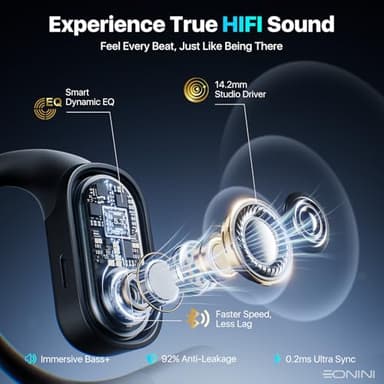 Eonini Open Ear Headphones Wireless Bluetooth Earbuds with Smart Power Display, 40H Playtime, Clear Calls, Secure Fit, IPX5 Waterproof Sports Earbuds for Workout, Running - Image 4