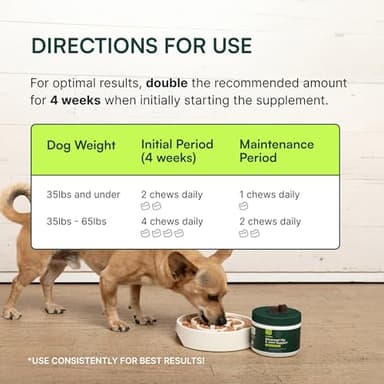 Wuffes Chewable Dog Hip & Joint Supplement - Glucosamine & Chondroitin Chews - Dog Joint Supplements & Vitamins - Extended Joint Care (Small&Medium Breeds (0-65 lbs), 180 Chews (Pack of 3)) - Image 7