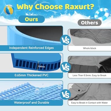 Raxurt Dog Pool with Sprinkler, 79'' Foldable Dog Pools for Large Dogs, 2-in-1 Sprinkler Pool Heavy Duty, PVC Non Slip Pet Bathing Tub for Outdoor Backyard, Blue - Image 3