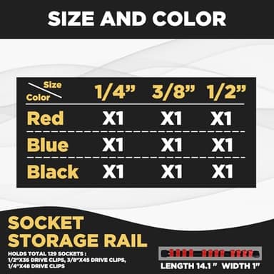 EGOFIX Socket Organizer, 9PCS Socket Holder Set, 1/4-Inch x 48 Clips, 3/8-Inch x 45 Clips, 1/2-Inch x 36 Clips Drive Socket Tray, Socket Rail for Tool Box Drawer - Image 2