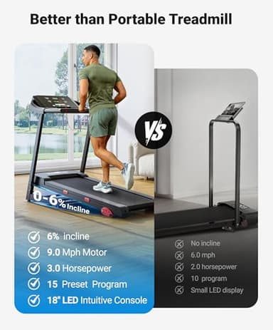 THERUN Treadmills for Home, Running Treadmill with Incline, Foldable Treadmills Heart Rate Sensors, 18″LED Display Manual Incline Adjustment, 3.0HP Treadmill for Indoor Fitness Workouts - Image 2