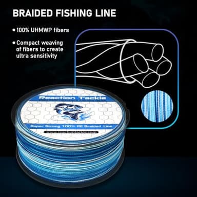Reaction Tackle Braided Fishing Line Blue Camo 10LB 150yd - Image 4
