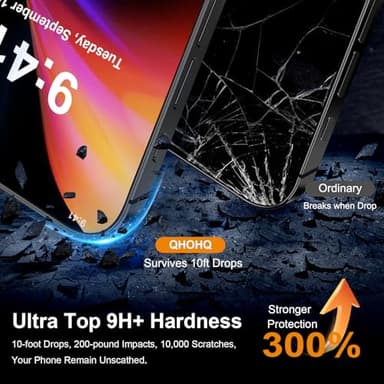 QHOHQ for iPhone 16 Screen Protector with Camera Lens Protector, [Military Grade Shatterproof], Top 9H+ Tempered Glass, Full Edge Coverage, Ultra Durable, with Easy Installation Tool [3+3 Pack] - Image 2