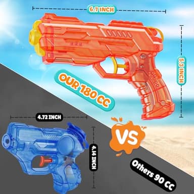 Water Squirt Guns Toys for Kids: Leakproof Super Water Gun for Boys Girls Adults - Small Outdoor Water Gun Toy for Pool Beach Swimming Summer Games Yard Party (2 Pack) - Image 3