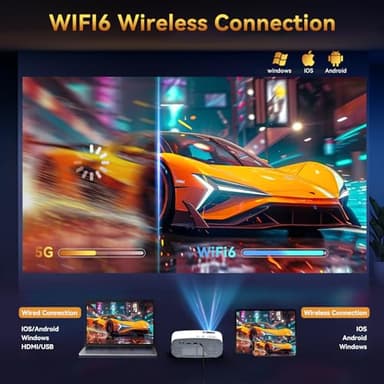 Projector with WiFi and Bluetooth, Pericat 4K Supported Native 1080P Projector, Portable Movie Outdoor Projector for Home Theater, Mini Projector Compatible with PC, HDMI, USB, TV Stick, PS5 - Image 3