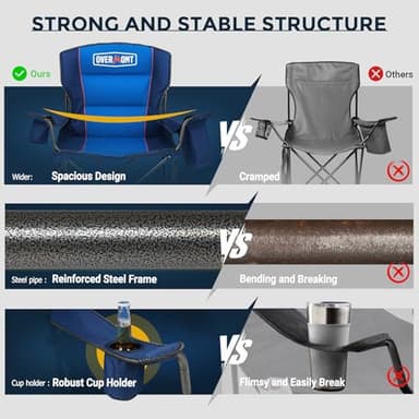 Overmont Oversized Folding Camping Chair - 450lbs Support with Padded Cushion Cooler Pockets - Heavy Duty Collapsible Chairs for Sports Garden Beach Fishing Blue - Image 8