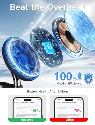 Hevanto 3 in 1 Wireless Charging Station for Apple MagSafe Charger, 15W Fast Qi-Certified Magnetic Mag-Safe Charger Stand for iPhone 17 16 15 14 13 12 Apple Watch AirPods Series, Gifts for Men - Image 5