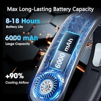 OLV Neck Fan 6000mAh Rechargeable Battery 18Hrs 4 Turbine Motor Powerful 360° Cooling Airflow 3 Speeds Portable Foldable Fan Ultra-Quiet Personal Fan Gifts for Men Women Home Office,Work,Travel Black - Image 4