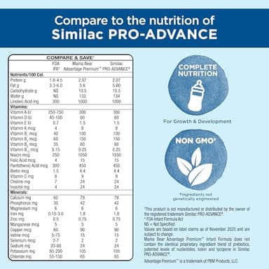 Amazon Brand - Mama Bear Advantage Premium Baby Formula Powder, 2'-FL HMO, LNnT HMOs for Immune Support, Non-GMO, 34 oz (Pack of 1) - Image 2