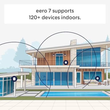 Amazon eero 7 (2-pack) with Amazon eero Outdoor 7 (1-pack) mesh wifi system - Image 3
