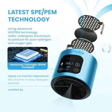 Hydrogen Water Bottle Generator - Up to 6000+ PPB Concentration - SPE/PEM Technology - Drink Water Voice Reminder - Water Ionizer Machine Suitable for Office,Travel and Daily Drinking（Blue） - Image 4
