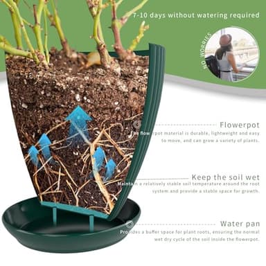 Vodotion - Plant Pots Indoor with Saucers & Drainage - 6 Pack Flower Pots - Plastic Planters for Indoor Planter - 7.5/6.6/5.8/5.0/4.3/3.5 inches Sizes for All Different Types of Plants-Dark Green - Image 7