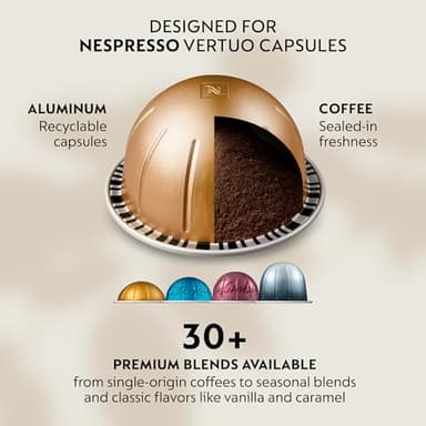 Nespresso Vertuo Next Coffee and Espresso Maker by De'Longhi - Image 6