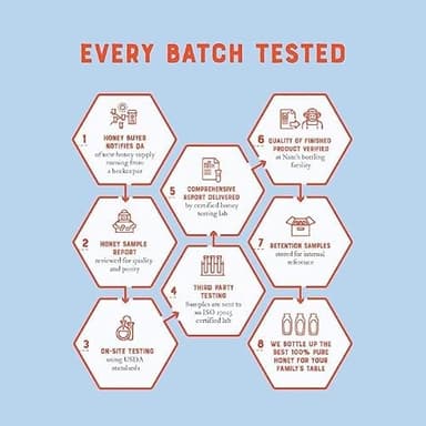 Nate's California 100% Pure, Raw & Unfiltered Honey - 16 oz. Squeeze Bottle - All-natural Sweetener - Image 9