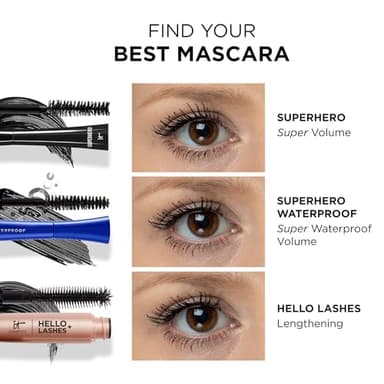 IT Cosmetics Superhero Mascara – Volumizing & Lengthening Black Mascara, Buildable Lash Volume, Collagen, Biotin, Peptides, Lifting & Curling Formula, Super Black Pigment - 0.3 fl oz - Image 8