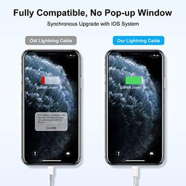 [ Apple MFi Certified ] iPhone Charger 6ft, Long Lightning to USB Cable 6 Feet, Fast Apple Charging Cable Cord 6 Foot for iPhone 14 Pro Max/13 Pro Max/12 Mini/11 Pro/11/XS/XR/8/7/6s/iPad,Air - Image 3