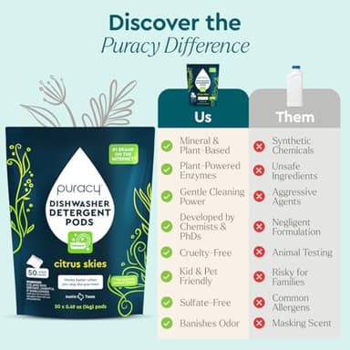 Puracy Dishwasher Pods, Natural Dishwasher Detergent, Citrus Skies Dish tabs - Enzyme-Powered, Spot & Residue Free - TikTok Trend Items, Must Haves from TikTok Made Me Buy It (Citrus Skies, 50 Count) - Image 7