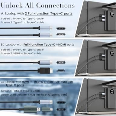 Teamgee 15.6” Laptop Screen Extender with Power Bank, FHD 1080P IPS Triple Monitor, HDMI/USB/Hub Plug-Play Display, Fits 13-17" Laptops (Mac/Windows/Android), Ideal for Home Office/Small Business - Image 7