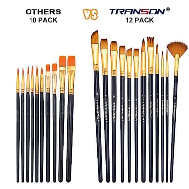 Transon Art Painting Brush Assorted Set of 12 for Acrylic Watercolor Gouache Hobby Painting - Image 5