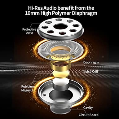 CCA CRA in Ear Monitor Headphones, Ultra-Thin Diaphragm Dynamic Driver IEM Earphones, Clear Sound & Deep Bass, Wired Gaming Earbuds with Tangle-Free Detachable Cable for Singer Musicians Drummers DJ - Image 5