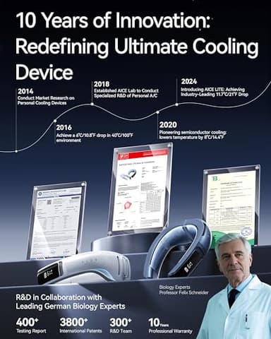 RANVOO AICE LITE Plus 2025 Max Cooling Airflow [No.1 Coolest & Most Durable] Neck Air Conditioner, Ultimate Immersive Personal AC 6000 mAh Rechargeable Neck Fan Blow Cold Air, Gifts for Mom/Dad, White - Image 7