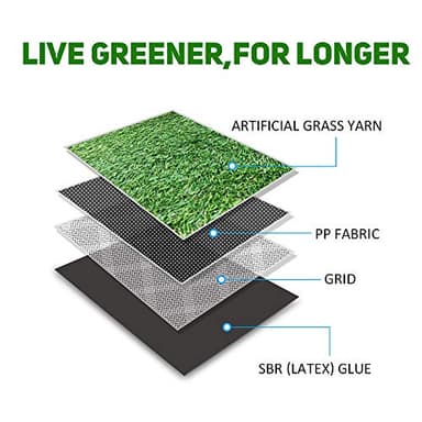 Conscience Trading Artificial Grass 5 FT x 13 FT (65 Square ft) Synthetic Thick Lawn Astro Turf Carpet Perfect for Indoor/Outdoor Fake Grass Rug (5FTx13FT (65 Square ft)) - Image 4