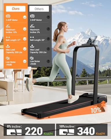 4-in-1 Walking Pad with 10% Incline, Portable Under Desk Treadmill, Foldable Treadmills for Home and Office, 2.5 HP Quiet Walking Pad Treadmill with 300 LBS Capacity - Image 4