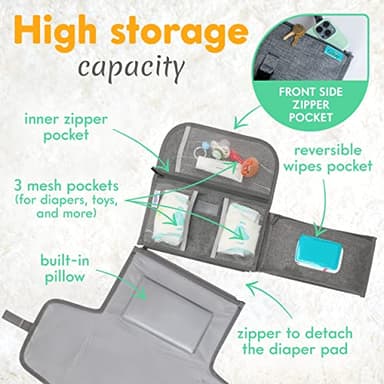 Kopi Baby Portable Diaper Changing Pad - Baby Diaper Changer Travel Bag with Wipes Pocket, Smart Design Portable Changing Mat, Infant Travel Station Kit, Gift for Newborn Girl & Boy - Grey, Premium - Image 2