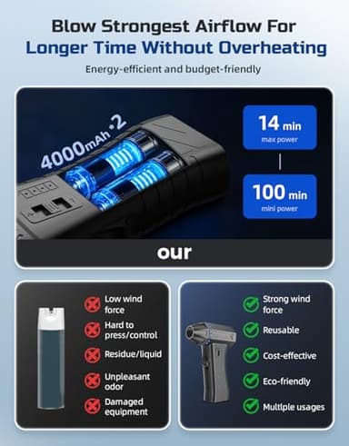 Compressed Air Duster - 300000RPM Super Power Electric Air Duster Variable Speed Compressed Air, 8000mAh Battery Fast Charging Canned Air, Mini Cordless Air Blower for Home/Keybaord/PC/Computer/Car - Image 6