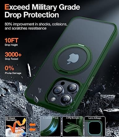 TORRAS 360°Rotatable Ring for iPhone 15 Pro Case 6.1", Compatible with MagSafe 15 Pro Case with Stand Translucent Slim Protective Mil-Grade Shockproof Cover 2023, Green - Image 5