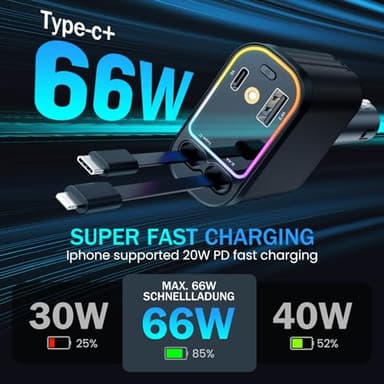 4 in 1 Retractable Car Chargers with Starlight, 66W USB C Fast Car Charger Adapter with 2 USB Ports for All iPhone 15/14/13/12/11 and for All Android (Black - RedLight) - Image 3