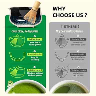 TEANAGOO Matcha Whisk Set, 7 Pcs Matcha Set Blue, Matcha Kit for Ceremony, Matcha Tea Set for Making Breakfast/Latte, Ceramic Matcha Bowl(chawan) whith Spout and Whisk, Gift for Friend/Family - Image 3