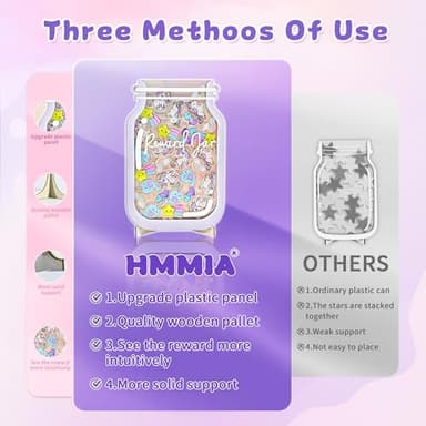 Personalized Magnetic Reward Jar, Unicorn Jar with Colorful Letter Stickers, Ideal for Classroom Reward Jar System, Home Chore and Responsibility Chart, Positive Behavior and Routine Training (32PCS) - Image 5