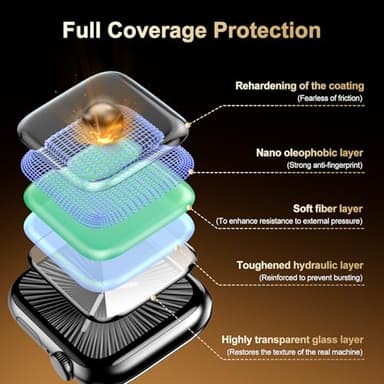 HelloDeere 3 Pack for Apple Watch Series 10 46MM Screen Protector, [Automatic Align Tech], Easy Installation Kit, Flexible HD Transparent,Anti-Scratch,Bubble Free,Waterproof,Touch Sensitive [Non-Glass] - Image 6