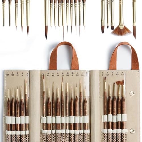 Artify Extreme Detail Paint Brushes, Miniature Brush Set for Models, 20pcs Small Paint Brushes for Detail Painting with Handbag, Ultra Fine Bristle for Fine Detailing - Image 1