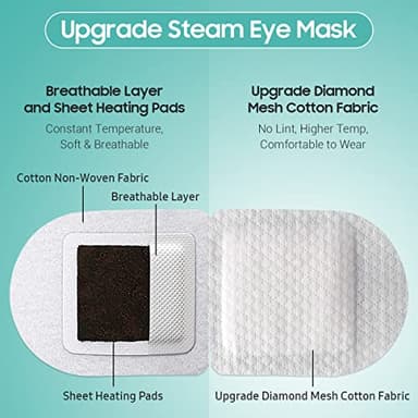 BeHoomi 30Packs Steam Eye Mask, Heated Eye Mask Warm Compress for Eyes, Self Heating Warm Eye Masks Disposable Steam Mask for Home Sleep, Spa, Travel Essentials & Relaxation Gifts (Unscented) - Image 4