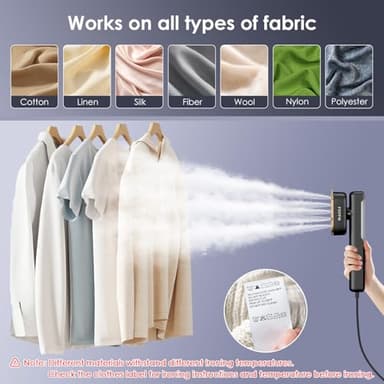 FEPPO Travel Steamer for Clothes, 110-240V Dual Voltage Portable Steamer & Iron 2 in 1, Fast Heat Up, 1100W Powerful Garment Steamer, Large Ceramic Heat Panel for Home & Global & Europe Traveling - Image 5