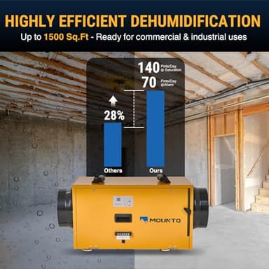 MOUNTO 140 PPD Crawl Space Dehumidifier – Commercial Basement Dehumidifier with Auto Defrost, Compact Design, cETL Listed - Image 2