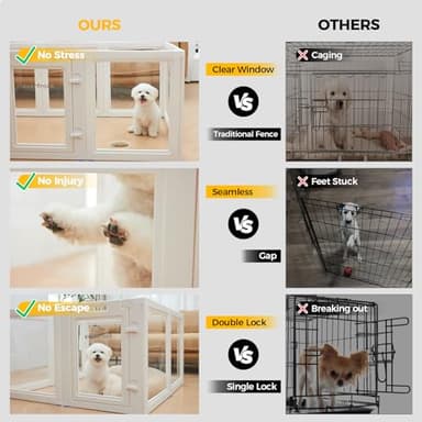 Everfront Clear Acrylic Plastic Dog Playpen Indoor,for Puppy Cat Rabbit Ferret Transparent Pet Pen,Easy Assemble Whelping Crate Kennel Cage Enclosure for Small & Medium Dogs (30.3" Height, 10PCS) - Image 3