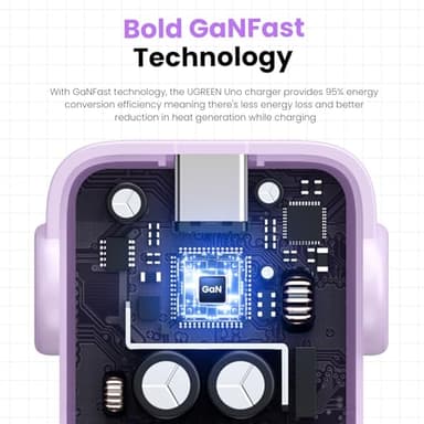 UGREEN Uno 65W USB C Charging Block Nexode 3-Port GaN Charger Compact Fast USB C Power Adapter for MacBook Pro/Air, XPS 13, Note 20/10+, iPhone 17/16, Galaxy S25/S24, Steam Deck, ROG Ally(Purple) - Image 8
